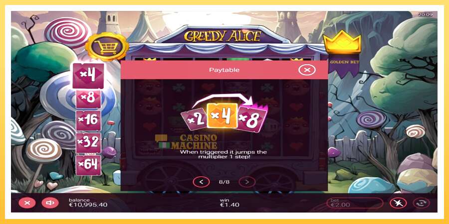 Greedy Alice: ပိုက်ဆံအတွက်ကစား, ပုံ 7