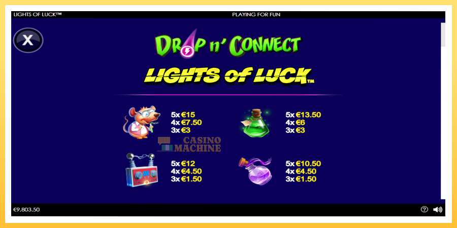 Lights of Luck: ပိုက်ဆံအတွက်ကစား, ပုံ 5