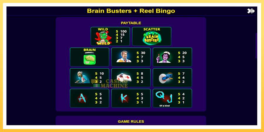 Brain Busters: ပိုက်ဆံအတွက်ကစား, ပုံ 6