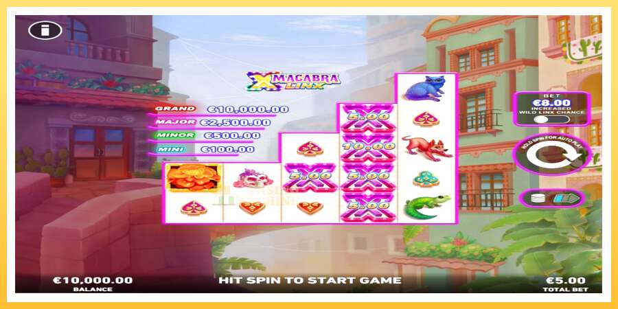 Macabra Linx PowerPlay Jackpot: ပိုက်ဆံအတွက်ကစား, ပုံ 1