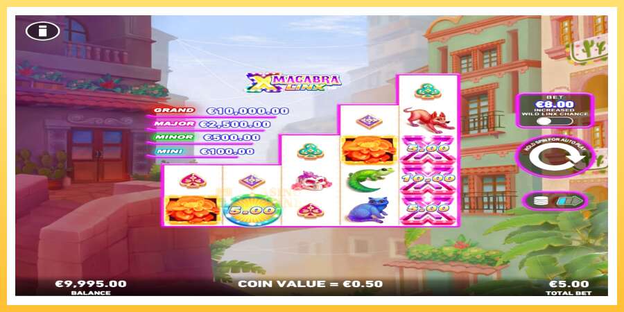 Macabra Linx PowerPlay Jackpot: ပိုက်ဆံအတွက်ကစား, ပုံ 2