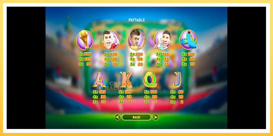 World Soccer Slot 2: ပိုက်ဆံအတွက်ကစား, ပုံ 6