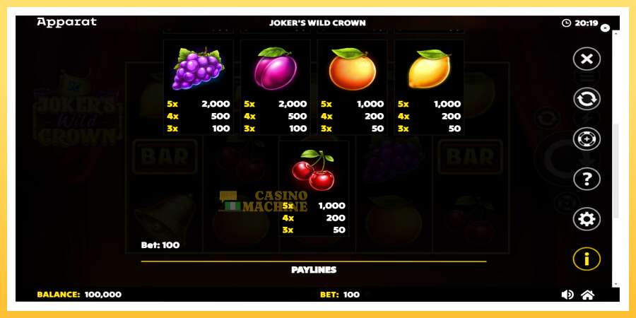 Jokers Wild Crown Diamond Treasures: ပိုက်ဆံအတွက်ကစား, ပုံ 6