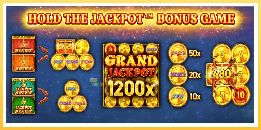 24 Coins Halloween Jackpots: ပိုက်ဆံအတွက်ကစား, ပုံ 3