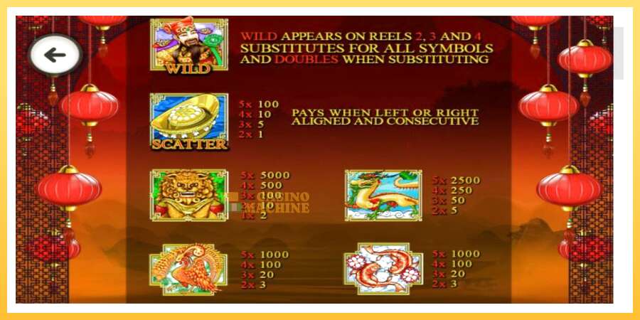 Zhao Cai Jin Bao Jackpot: ပိုက်ဆံအတွက်ကစား, ပုံ 3