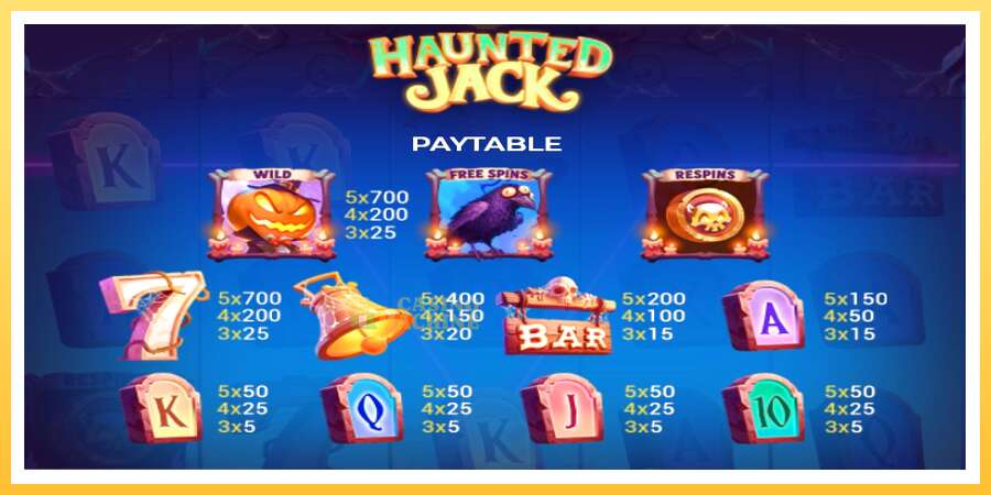 Haunted Jack: ပိုက်ဆံအတွက်ကစား, ပုံ 4