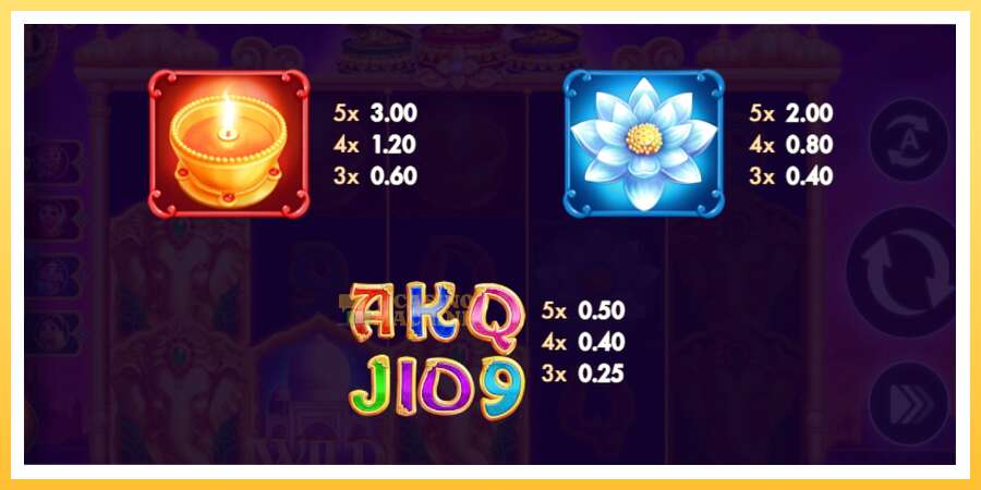 Elephants Gold Buy Bonus Combo: ပိုက်ဆံအတွက်ကစား, ပုံ 5