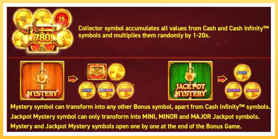 12 Coins Grand Gold Edition Halloween Jackpots: ပိုက်ဆံအတွက်ကစား, ပုံ 4