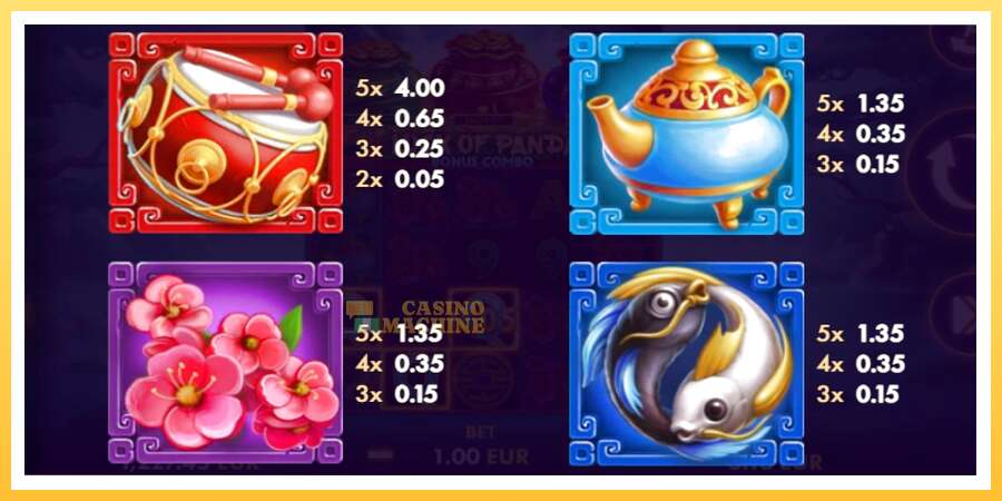 Luck of Panda Bonus Combo: ပိုက်ဆံအတွက်ကစား, ပုံ 4