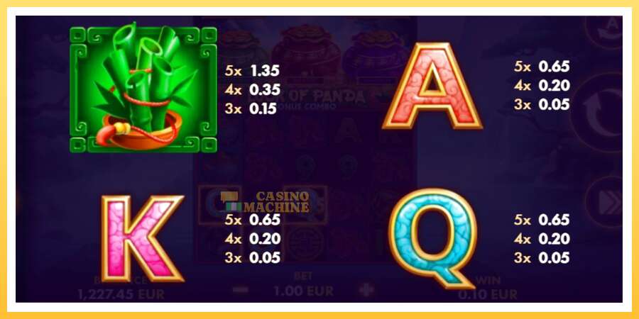 Luck of Panda Bonus Combo: ပိုက်ဆံအတွက်ကစား, ပုံ 5