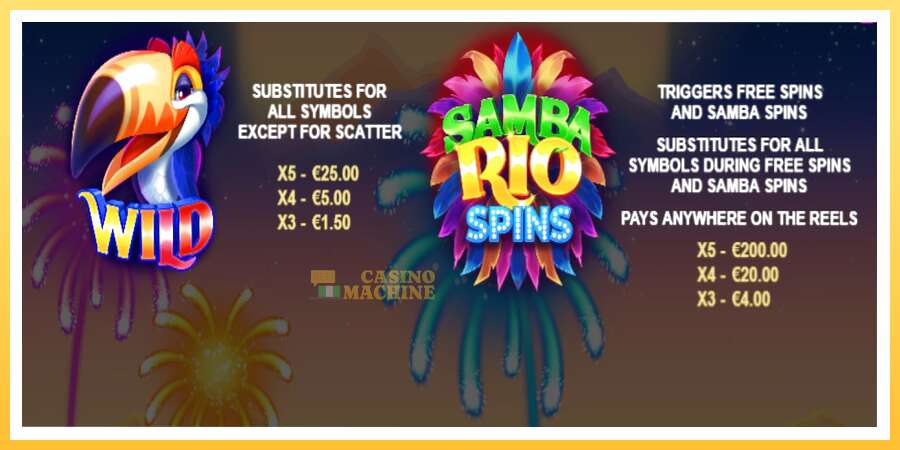 Samba Rio Spins: ပိုက်ဆံအတွက်ကစား, ပုံ 4