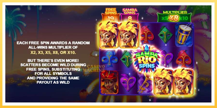 Samba Rio Spins: ပိုက်ဆံအတွက်ကစား, ပုံ 6